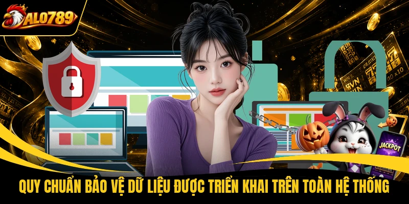 Quy chuẩn bảo vệ dữ liệu được triển khai trên toàn hệ thống